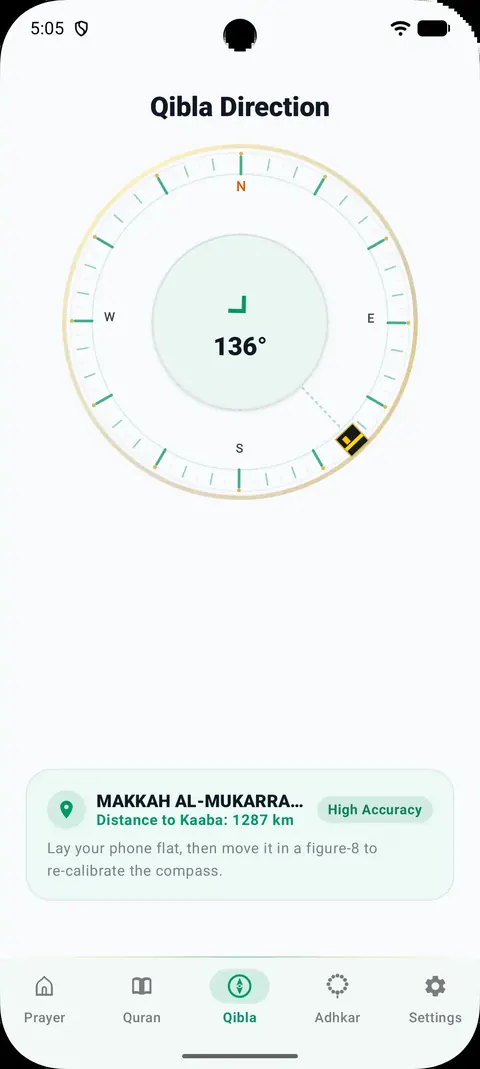 Qibla compass pointing at 136 degrees, with the distance to the Kaaba